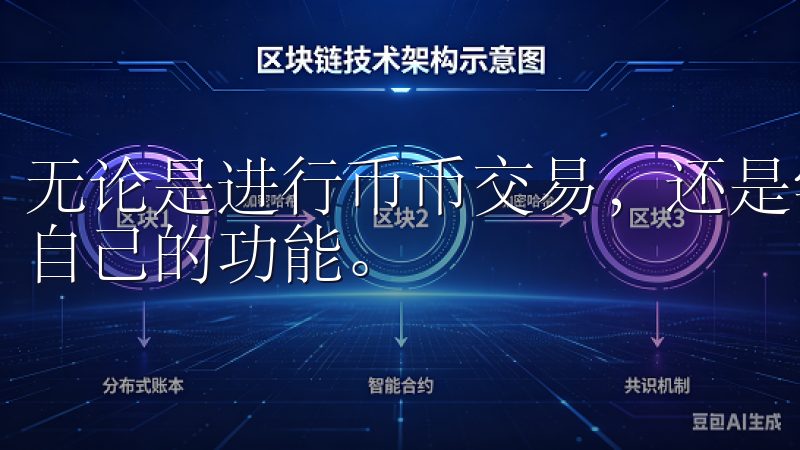 无论是进行币币交易，还是尝试杠杆交易，都能在这里找到适合自己的功能。