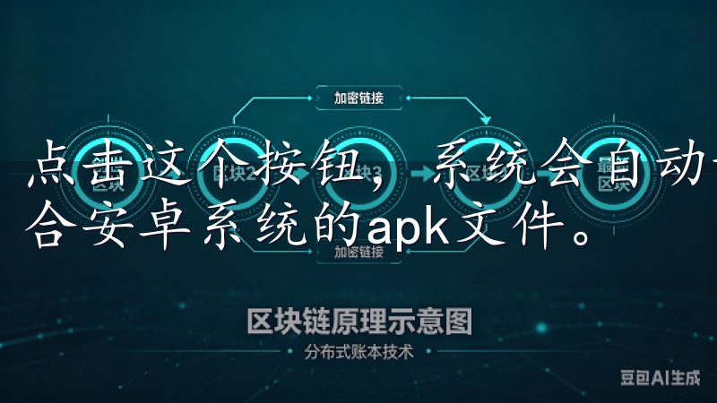 点击这个按钮，系统会自动识别你的设备类型，并引导你下载适合安卓系统的apk文件。