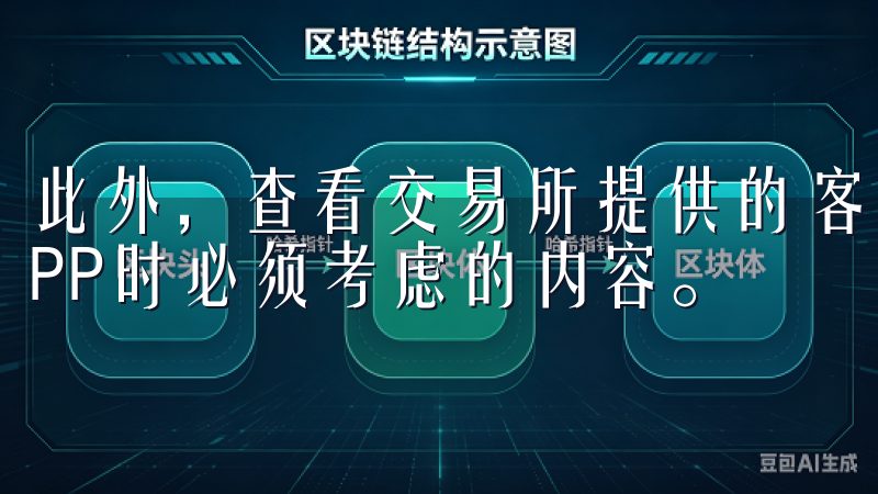 此外，查看交易所提供的客服支持和安全保障措施，也是选择APP时必须考虑的内容。