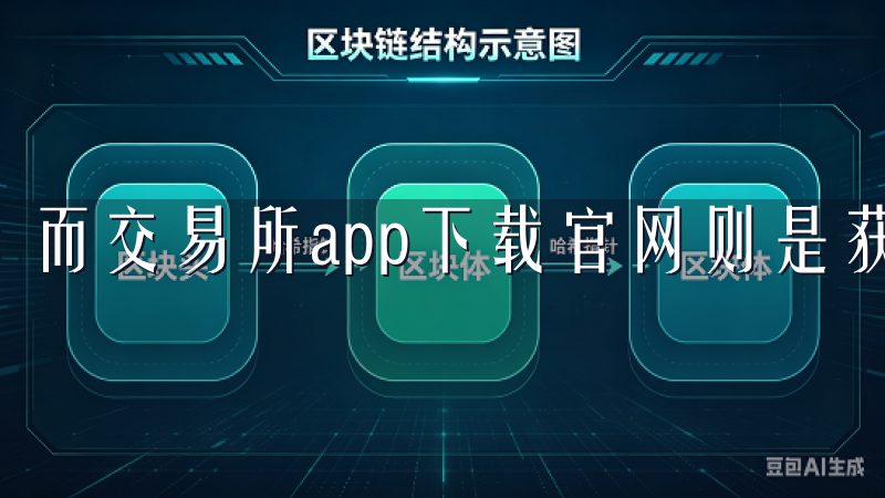 而交易所app下载官网则是获取这些APP的重要渠道之一。