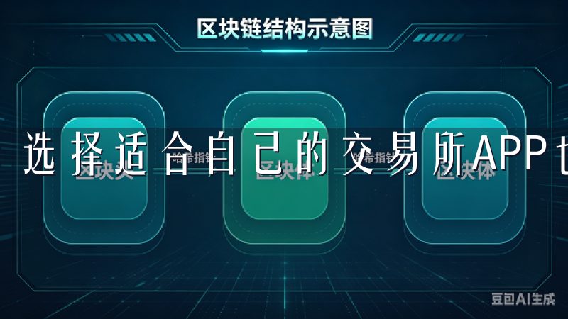 选择适合自己的交易所APP也是一个关键的过程。