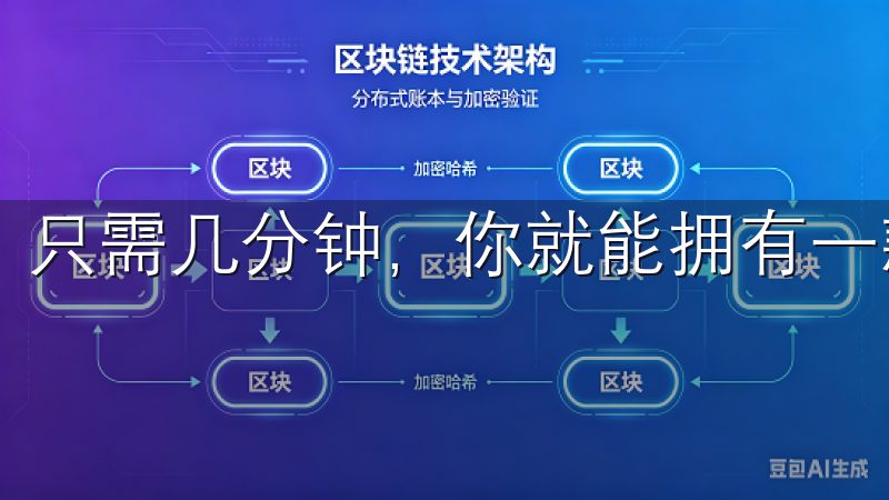 只需几分钟，你就能拥有一款专业的应用。
