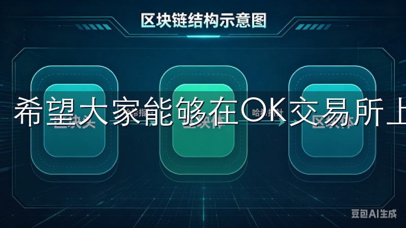 希望大家能够在OK交易所上获得成功，抓住数字货币的机遇。