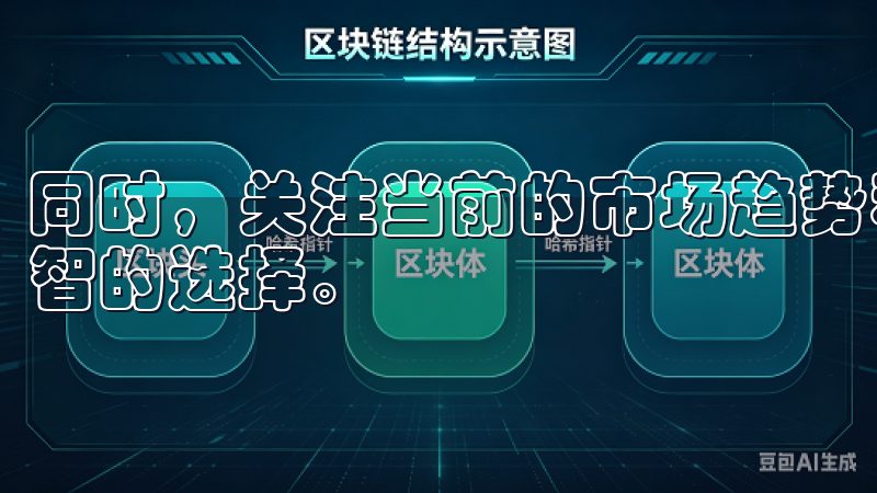 同时，关注当前的市场趋势和新闻动态，可以帮助我们做出更明智的选择。