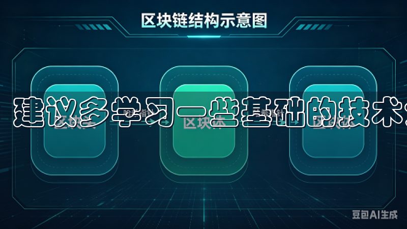 建议多学习一些基础的技术分析知识，提升自己的判断力。