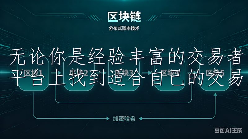 无论你是经验丰富的交易者，还是刚刚起步的新手，都能在这个平台上找到适合自己的交易方式。