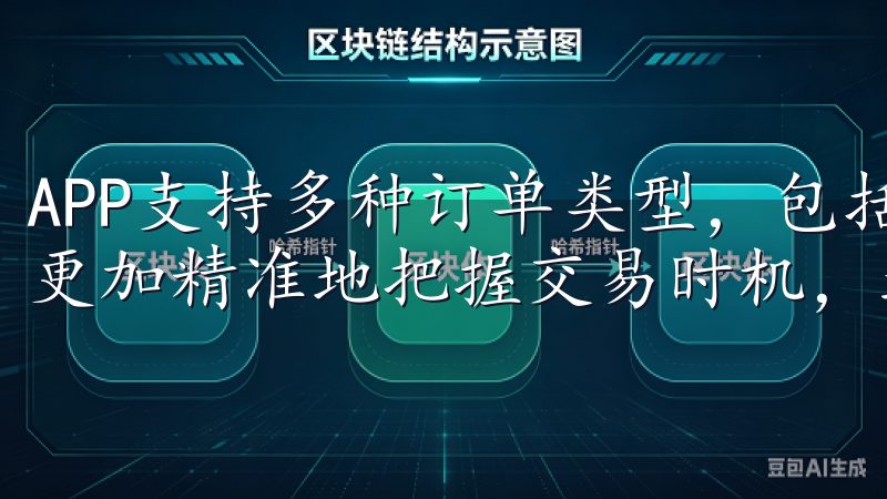 APP支持多种订单类型，包括市价单、限价单等，让用户能够更加精准地把握交易时机，进一步提升交易效率。