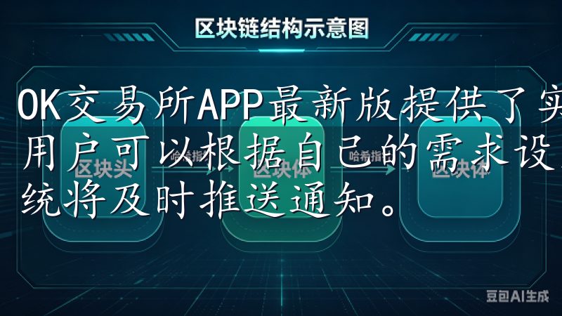 OK交易所APP最新版提供了实时行情监控和价格提醒功能，用户可以根据自己的需求设定价格提醒，当市场价格波动时，系统将及时推送通知。