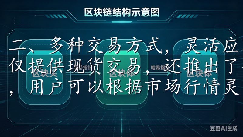 二、多种交易方式，灵活应对市场 OK交易所APP最新版不仅提供现货交易，还推出了合约交易、杠杆交易等多种交易方式，用户可以根据市场行情灵活选择。