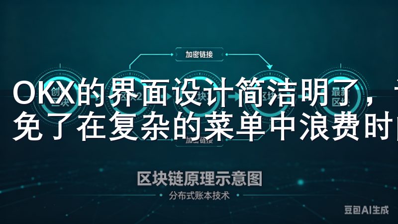 OKX的界面设计简洁明了，让我能够轻松找到所需的功能，避免了在复杂的菜单中浪费时间。