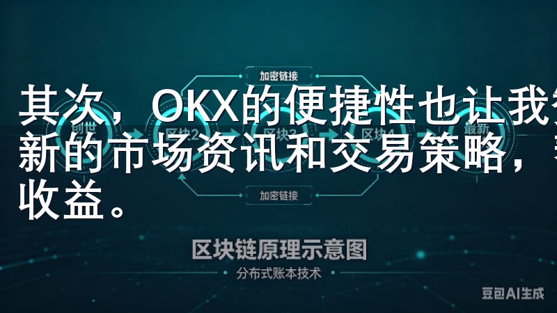 其次，OKX的便捷性也让我赞不绝口我们致力于为用户提供最新的市场资讯和交易策略，帮助交易者把握市场动态，优化投资收益。