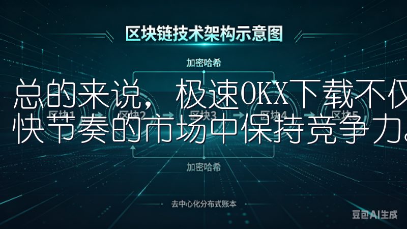 总的来说，极速OKX下载不仅提高了我的交易效率，还让我在快节奏的市场中保持竞争力。