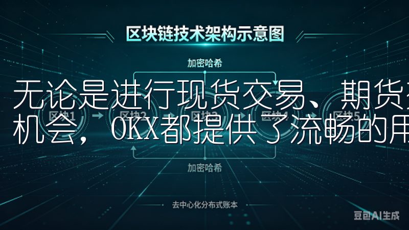 无论是进行现货交易、期货交易，还是探索加密货币的其他投资机会，OKX都提供了流畅的用户体验。
