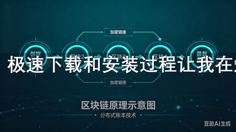 极速下载和安装过程让我在短时间内就能开始交易。