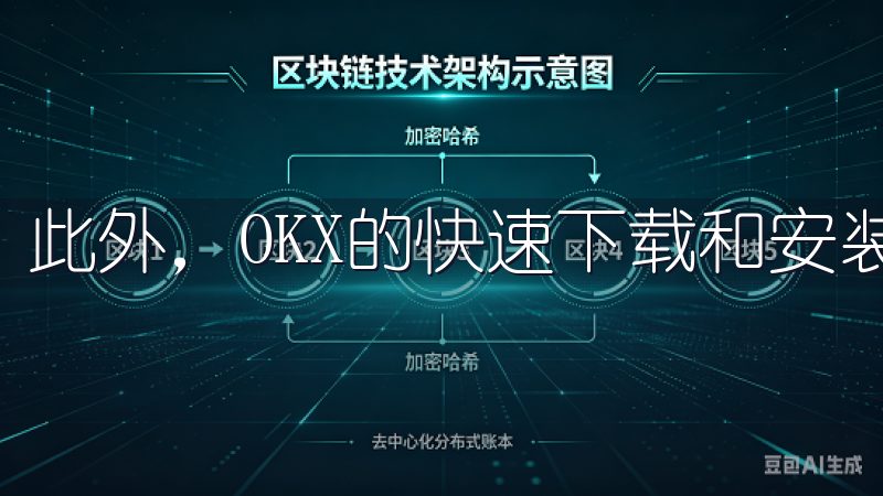 此外，OKX的快速下载和安装过程也让我印象深刻。