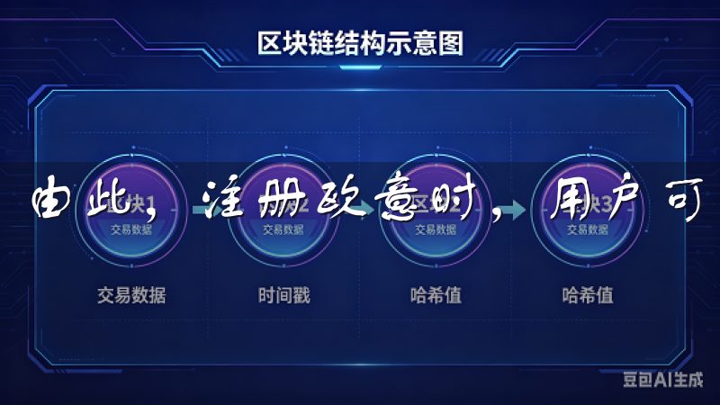 由此，注册欧意时，用户可以更有效地保护自己的信息安全。