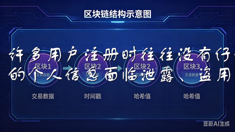许多用户注册时往往没有仔细阅读相关的条款和条件，导致自己的个人信息面临泄露、盗用等风险。