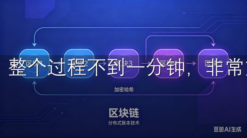 整个过程不到一分钟，非常方便。