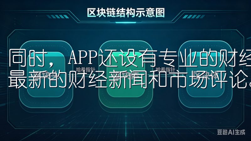 同时，APP还设有专业的财经新闻频道，用户可以在这里获取最新的财经新闻和市场评论。