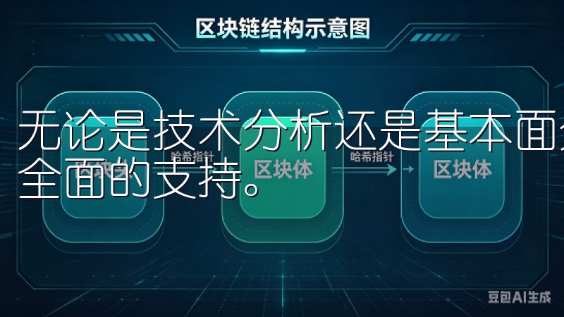 无论是技术分析还是基本面分析，最新欧交易所APP都能提供全面的支持。