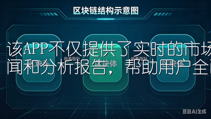 该APP不仅提供了实时的市场行情数据，还通过专业的财经新闻和分析报告，帮助用户全面了解市场动态。