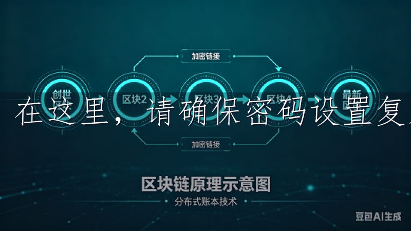 在这里,请确保密码设置复杂,以增强账户安全性。
