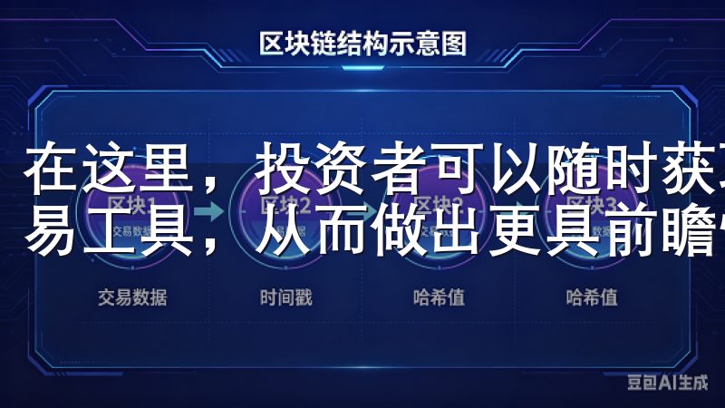 在这里，投资者可以随时获取最新的市场数据、分析报告以及交易工具，从而做出更具前瞻性的投资决策。