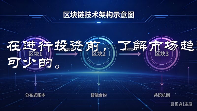 在进行投资前，了解市场趋势和个别金融产品的背后因素是必不可少的。