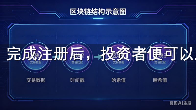 完成注册后，投资者便可以入金，开始交易之旅。