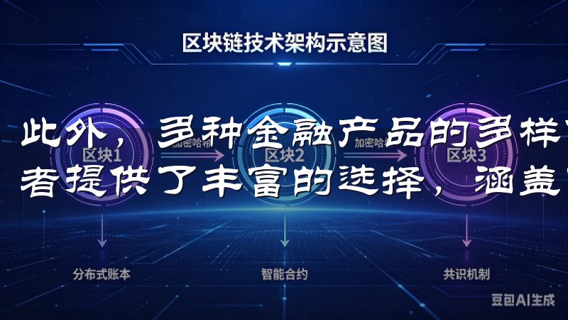 此外，多种金融产品的多样化选择，为不同风险承受能力的投资者提供了丰富的选择，涵盖了股票、债券、期货等诸多领域。
