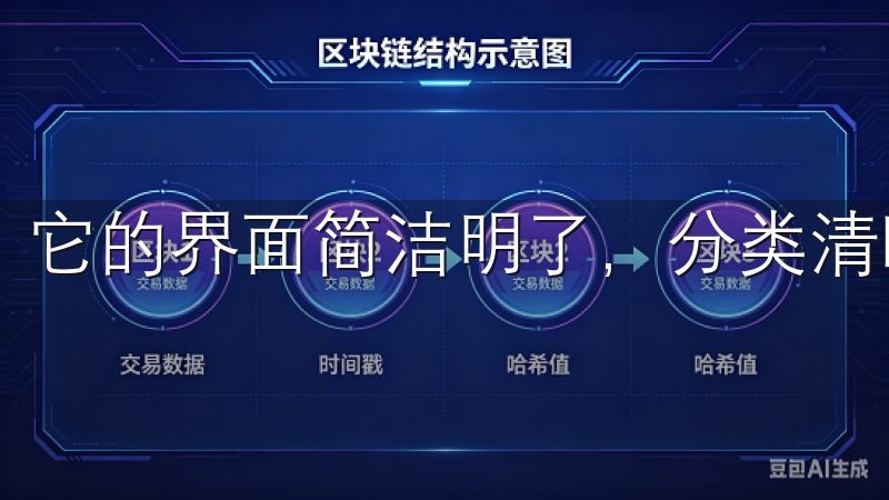 它的界面简洁明了，分类清晰，让我能够迅速找到所需的软件。