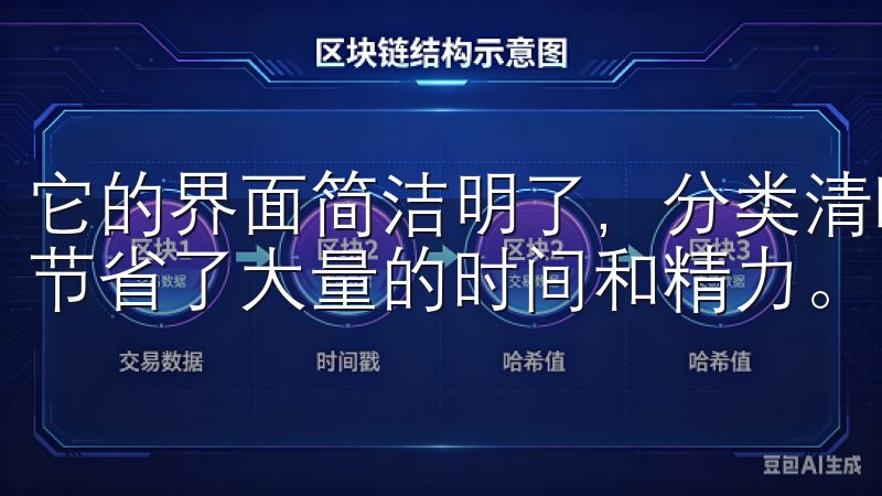 它的界面简洁明了，分类清晰，让我能够迅速找到所需的软件，节省了大量的时间和精力。