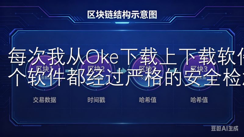 每次我从Oke下载上下载软件时,我都能放心地使用,因为每个软件都经过严格的安全检测,确保没有病毒和恶意软件。