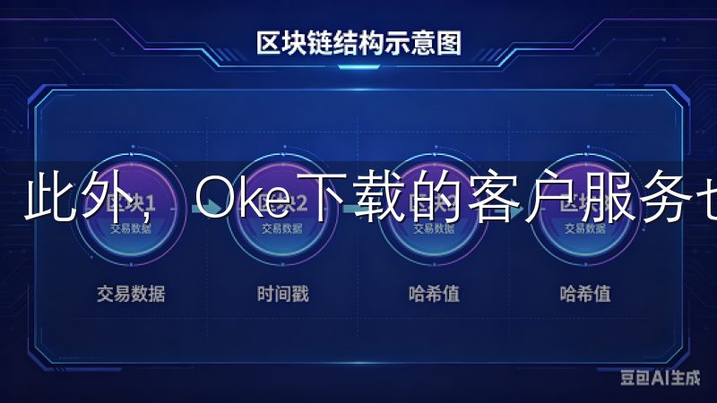 此外，Oke下载的客户服务也非常出色。