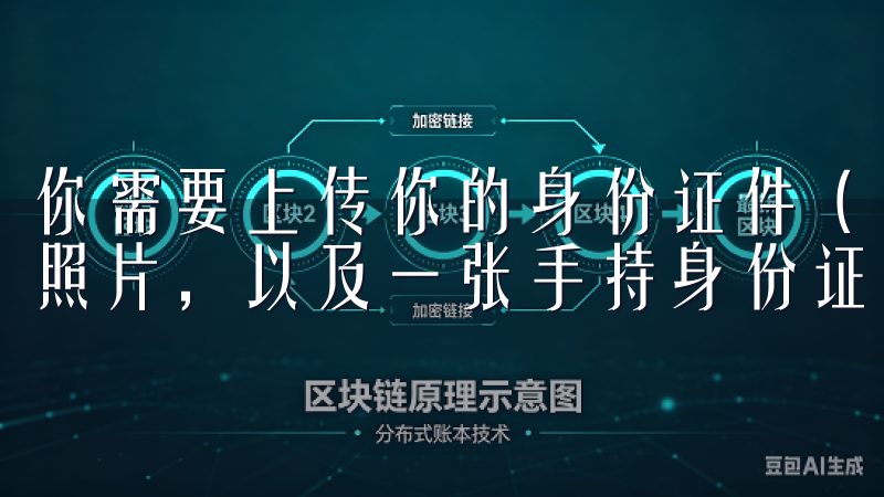 你需要上传你的身份证件（如身份证、护照或驾驶证）的正反面照片，以及一张手持身份证件的自拍照。