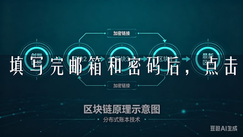 填写完邮箱和密码后，点击“注册”按钮。