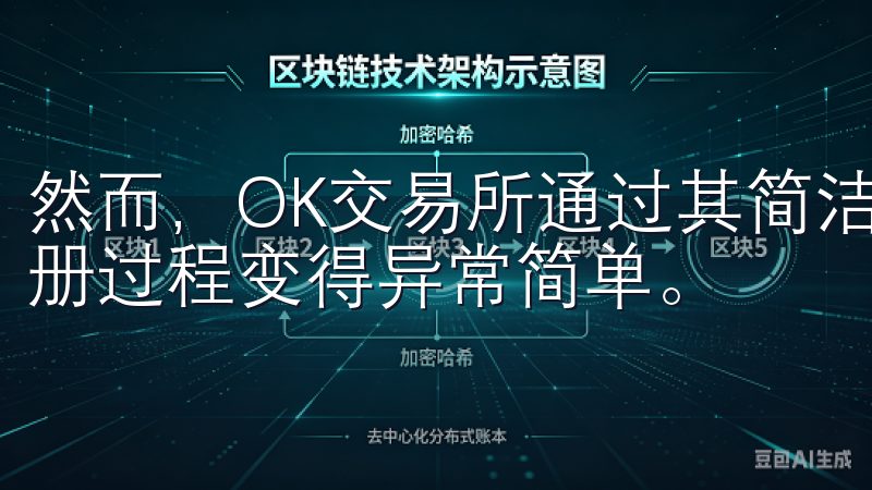然而，OK交易所通过其简洁的界面和清晰的指引，使得整个注册过程变得异常简单。