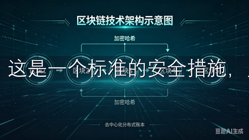这是一个标准的安全措施，用于验证你的身份。