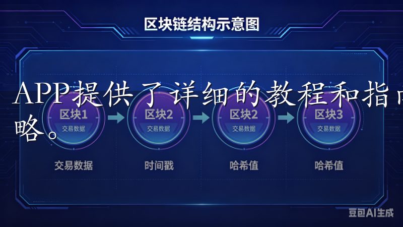 APP提供了详细的教程和指南，帮助我了解各种交易工具和策略。