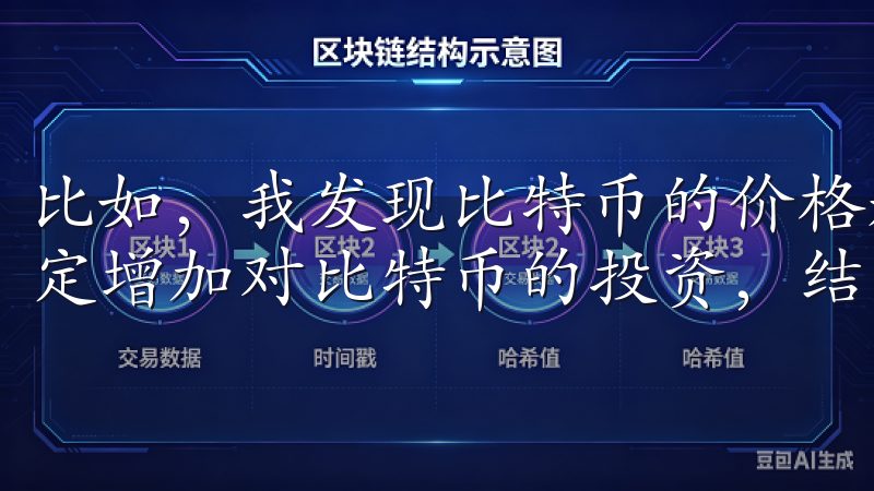比如，我发现比特币的价格趋势图上有明显的上升趋势，于是决定增加对比特币的投资，结果在一个月内就获得了不错的收益。