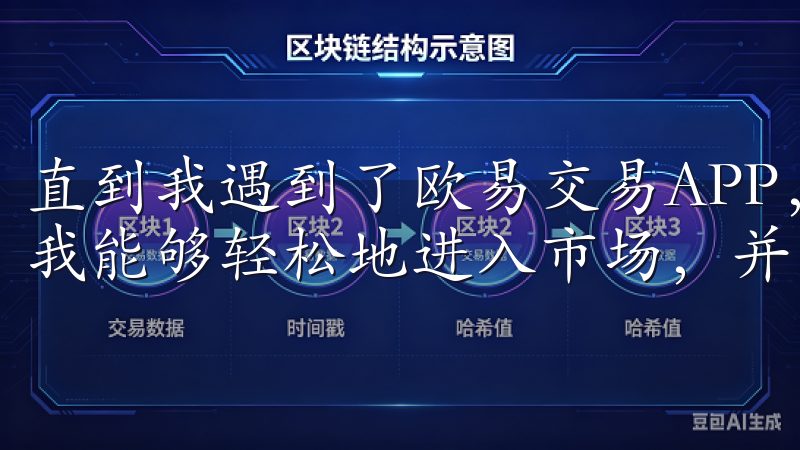 直到我遇到了欧易交易APP，它彻底改变了我的投资理念，让我能够轻松地进入市场，并开始赚取更多的收益。