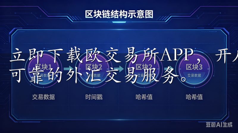 立即下载欧交易所APP，开启您的专业交易之旅，享受便捷、可靠的外汇交易服务。