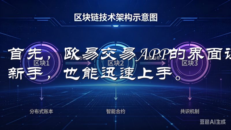 首先，欧易交易APP的界面设计非常友好，即使是像我这样的新手，也能迅速上手。