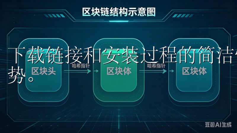 下载链接和安装过程的简洁性，无疑是探索欧意交易所的一大优势。