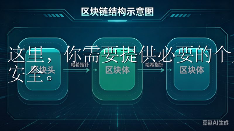 这里，你需要提供必要的个人信息，以及设置强密码以保护账户安全。