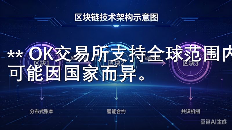 ** OK交易所支持全球范围内的用户，但具体的服务和功能可能因国家而异。