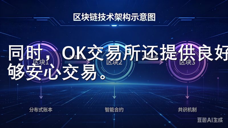 同时，OK交易所还提供良好的安全保障和客服服务，让用户能够安心交易。