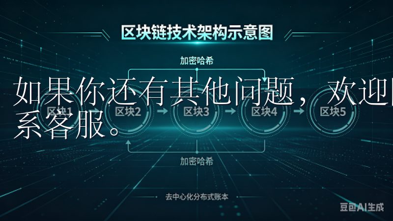 如果你还有其他问题，欢迎随时查询OK交易所的官方资料或联系客服。