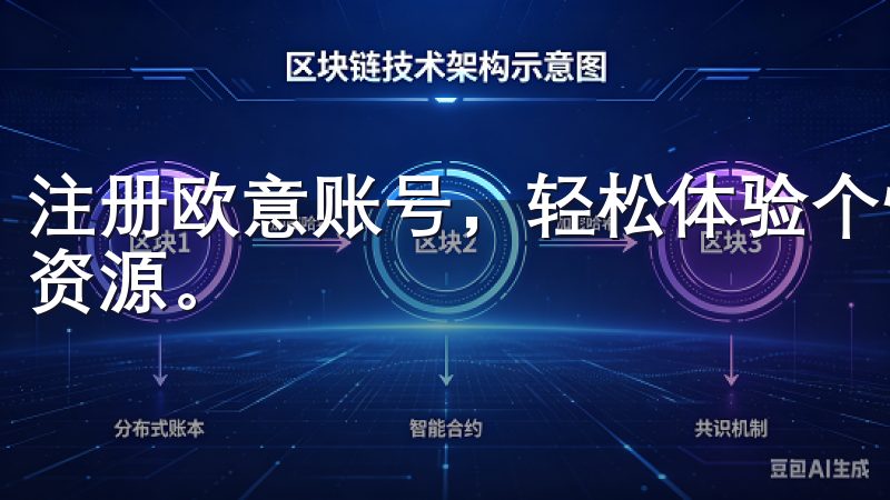 注册欧意账号，轻松体验个性化智能服务，与全球用户共享优质资源。