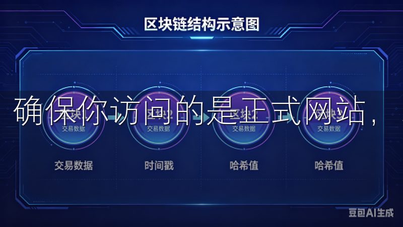 确保你访问的是正式网站，以避免下载到恶意软件。